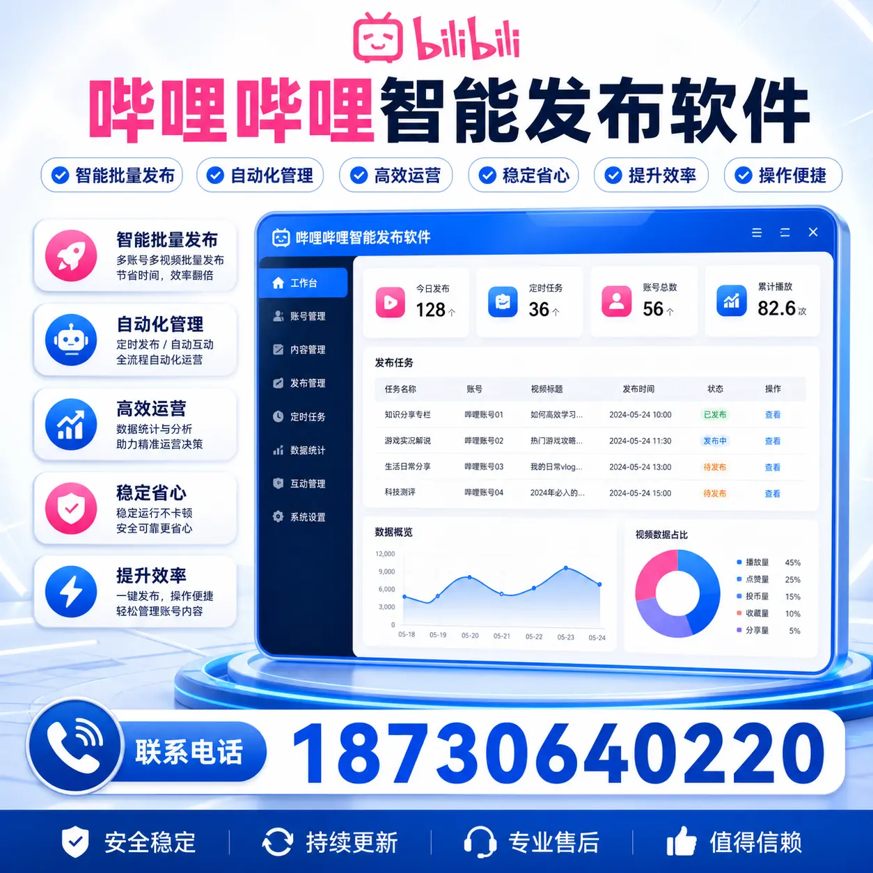 如何选择适合的哔哩哔哩智能发布软件？东城用户必看